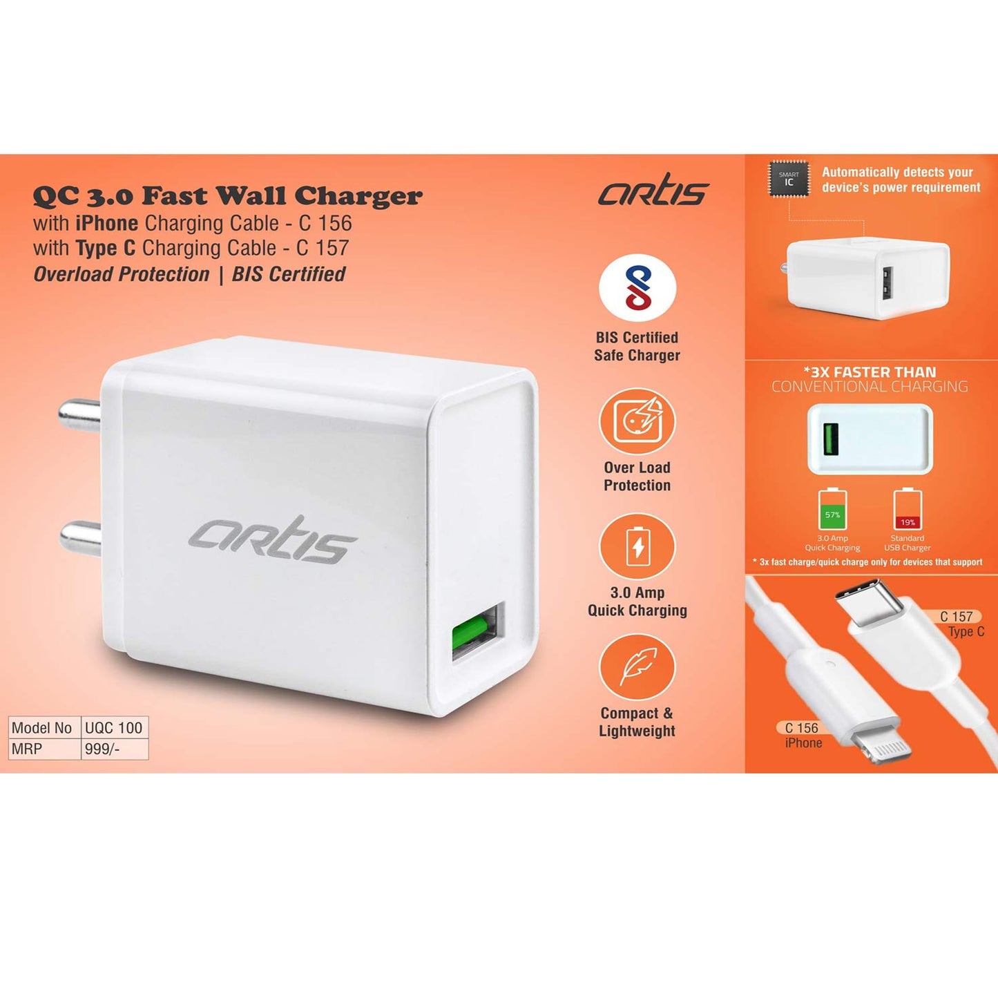 Artis QC 3.0 Fast wall charger with Type C charging cable | Overload protection | BIS Certified - C 157