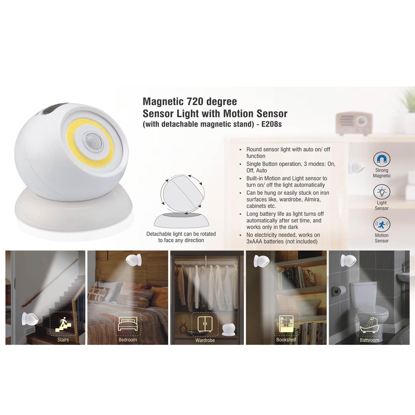 Magnetic 720 degree Sensor light with motion sensor - E 208s