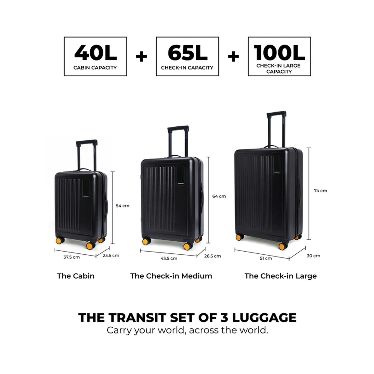 MOKOBARA - The Transit Set of 3