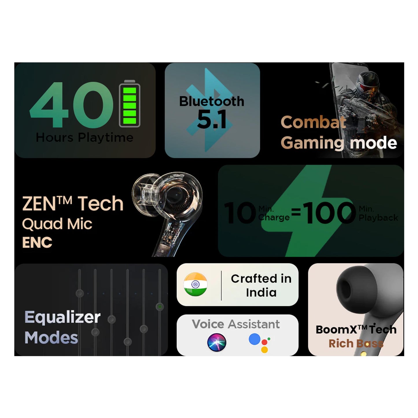 BOULT - X50 - EARBUD