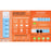 Ortis Extension board with surge protecter | 4 sockets with individual switch | 2 USB ports (AR- 4MSU-CB) - C 171