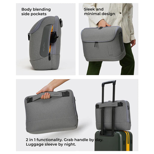 MOKOBARA - The Transit Briefcase