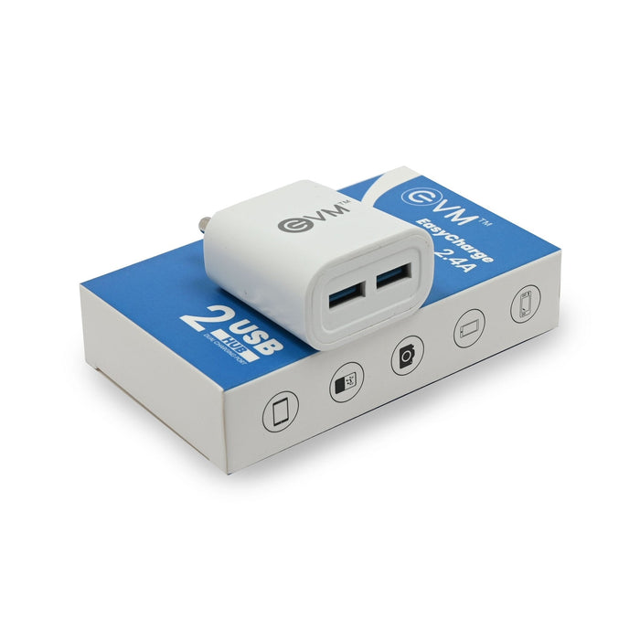 Bundle EVM Utility Kit