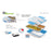Steel n Plastic Lunch Box ELB 033 - 1050ml