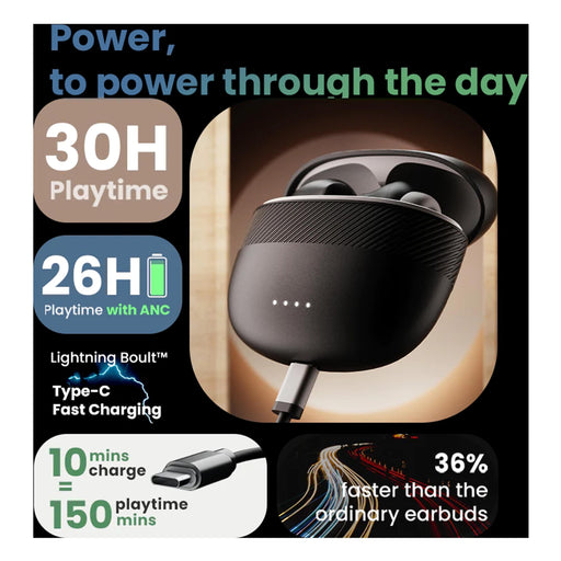 BOULT - X60 - EARBUD