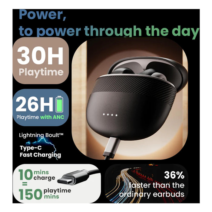 BOULT - X60 - EARBUD
